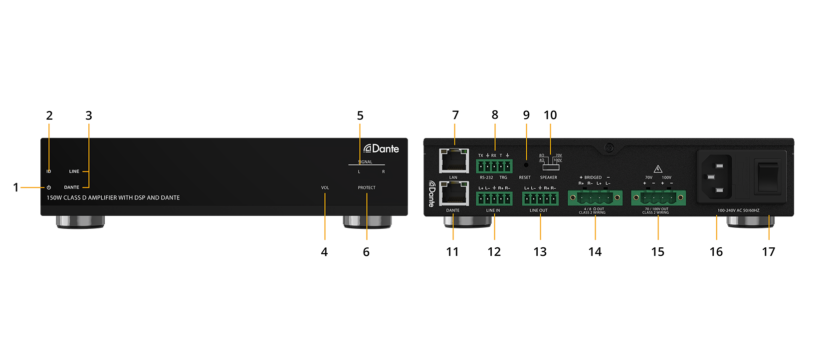 Interfaces image