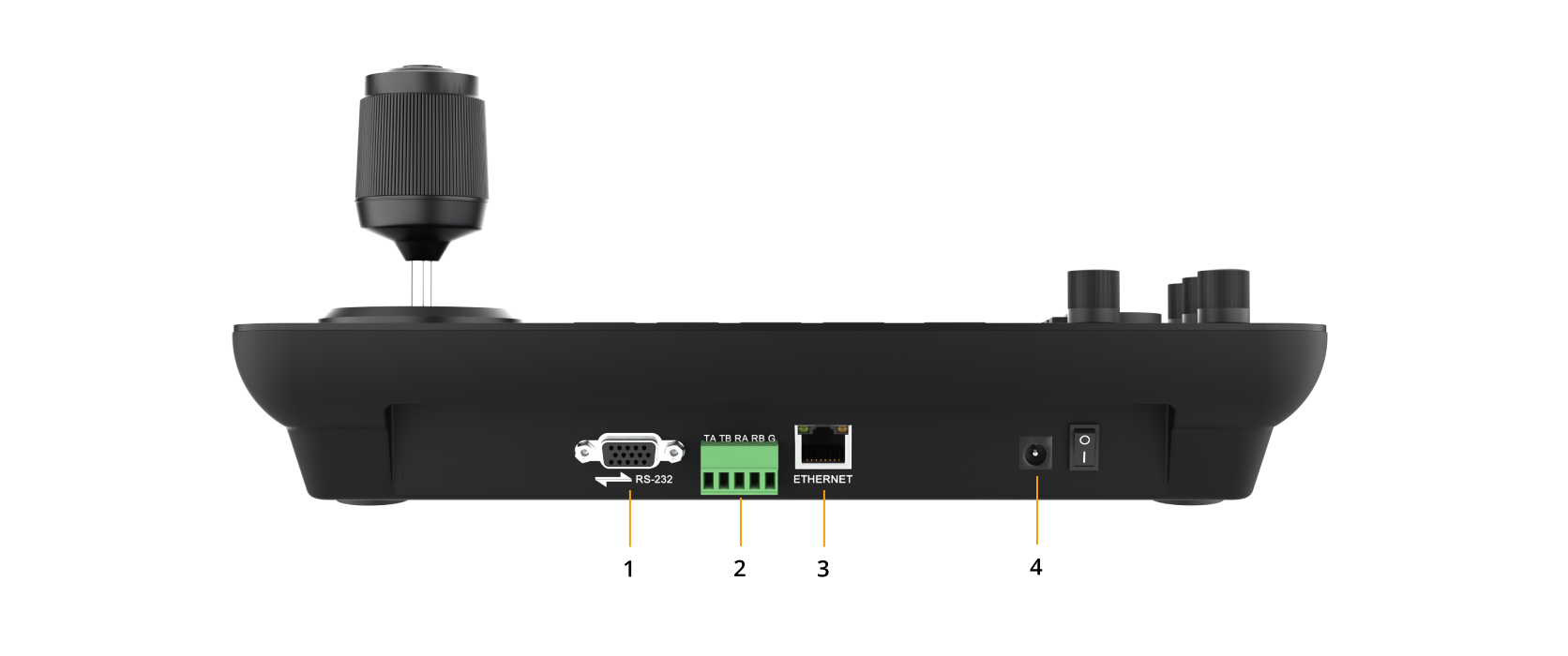Interfaces image
