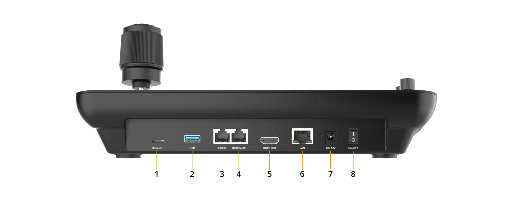 Interfaces image