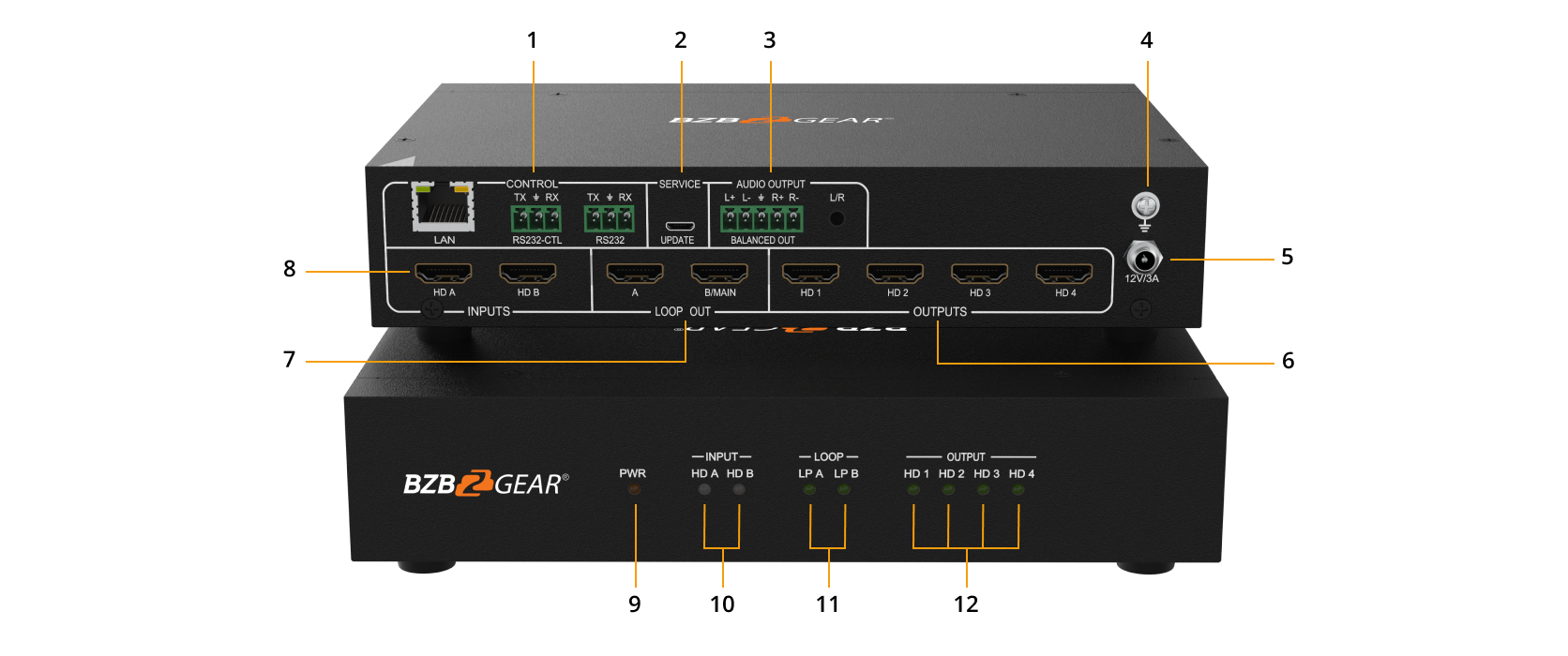 Interfaces image