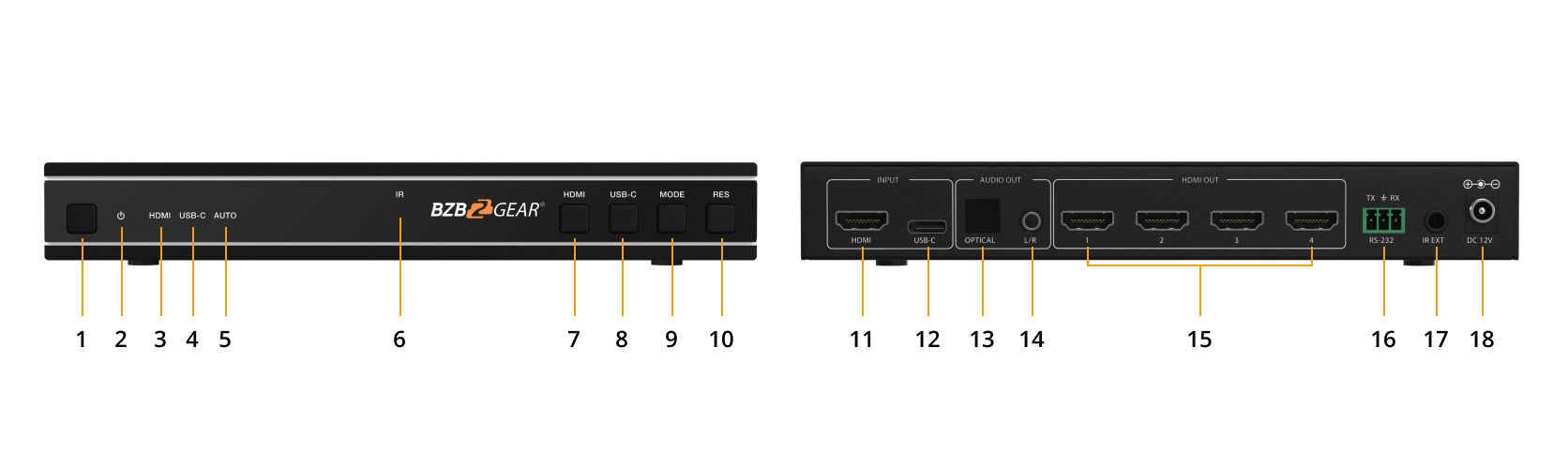 Interfaces image