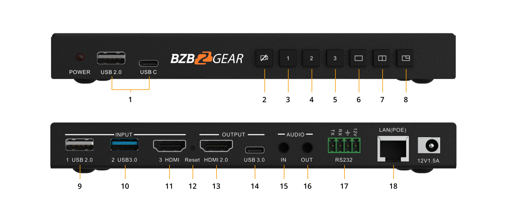 Interfaces image