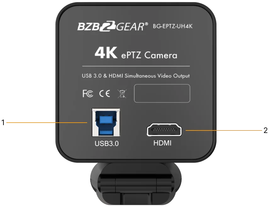 Interfaces image