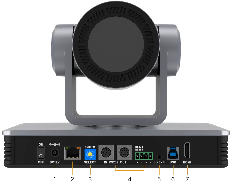 Interfaces image