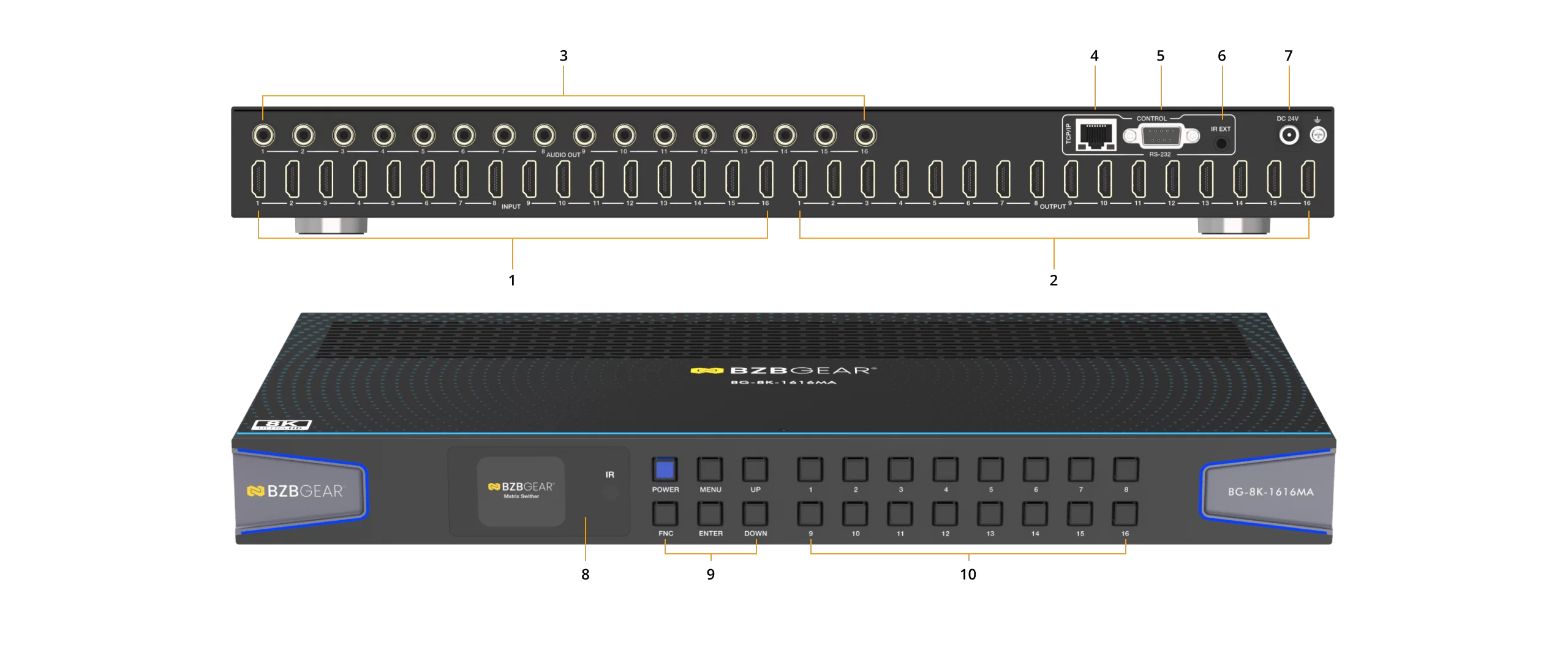 Interfaces image