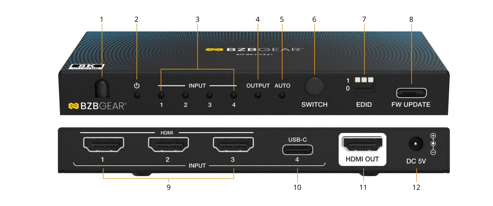 Interfaces image
