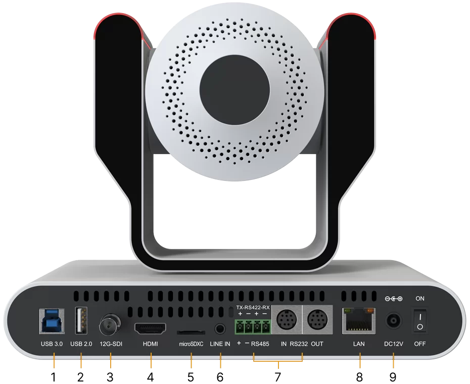 Interfaces image