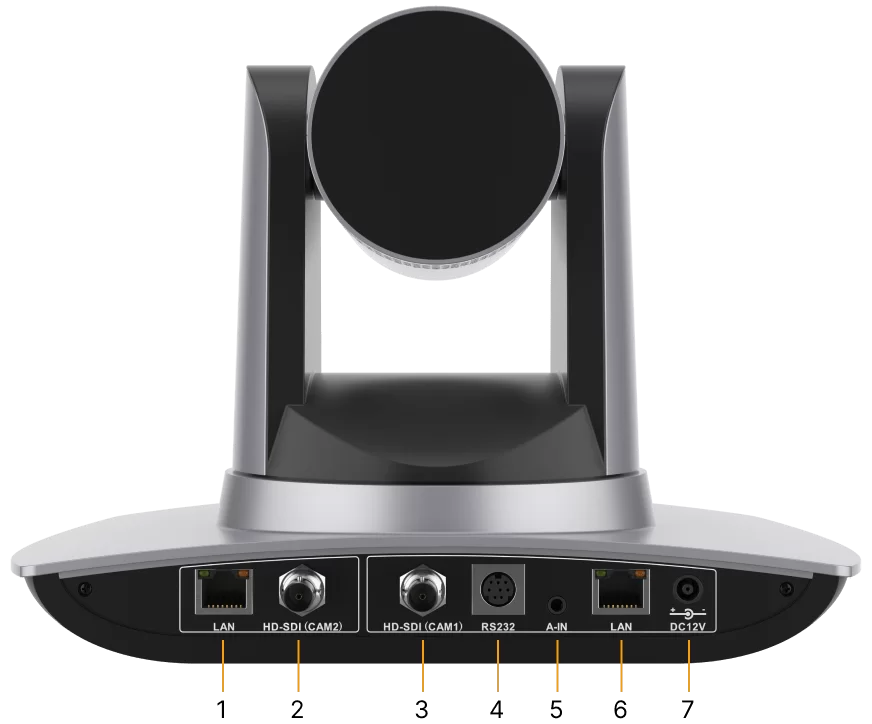 Interfaces image