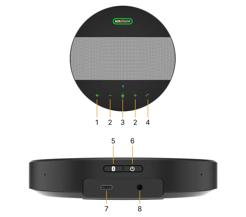 Interfaces image