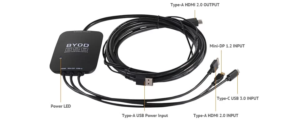 Interfaces image