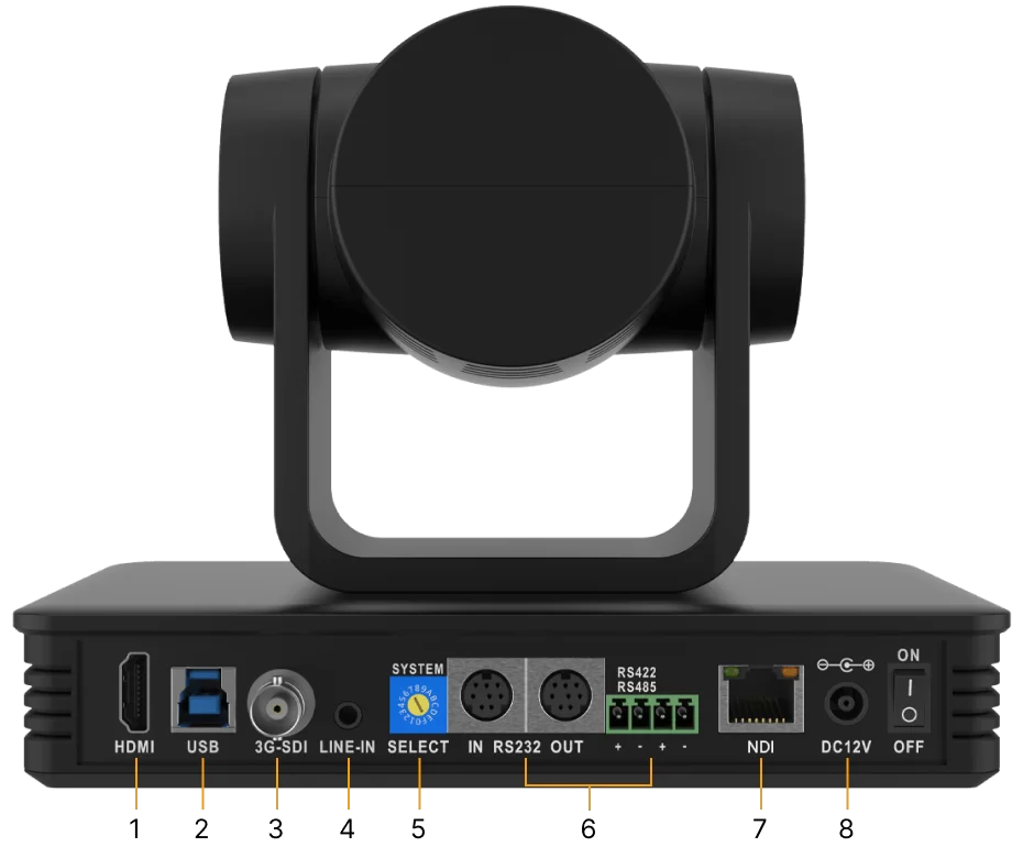 Interfaces image